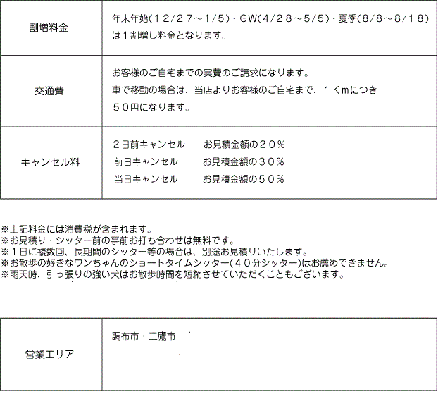 ご利用料金